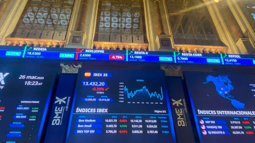 Noticias AXM: Análisis Relevante de la Actualidad Financiera