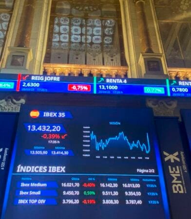 Noticias AXM: Análisis Relevante de la Actualidad Financiera