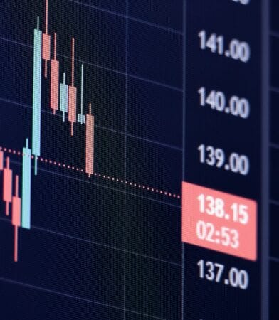 ¿Comprar Bolsa Ahora o Esperar? Análisis de Riesgo 2025